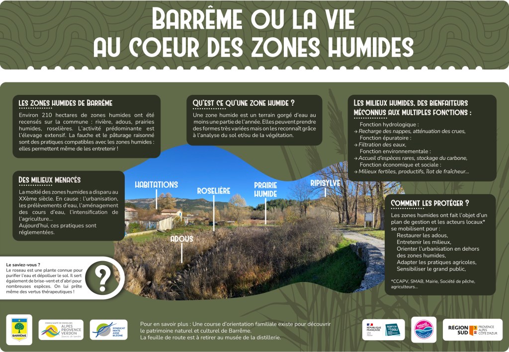 Panneau zones humides de Barreme - Syndicat Mixte Asse Bléone